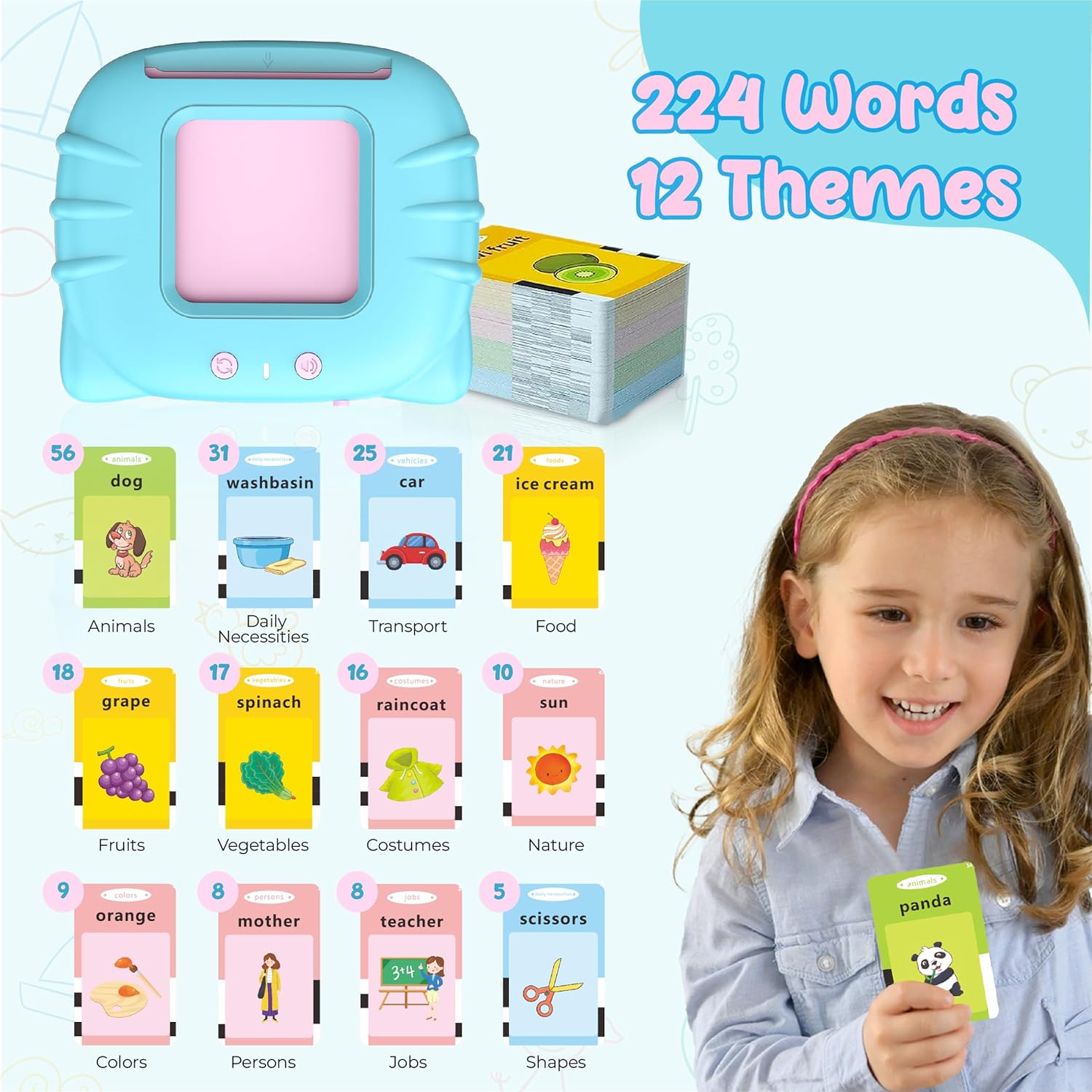 Toddler Toys Sight Words Talking Flash Cards For Kid
